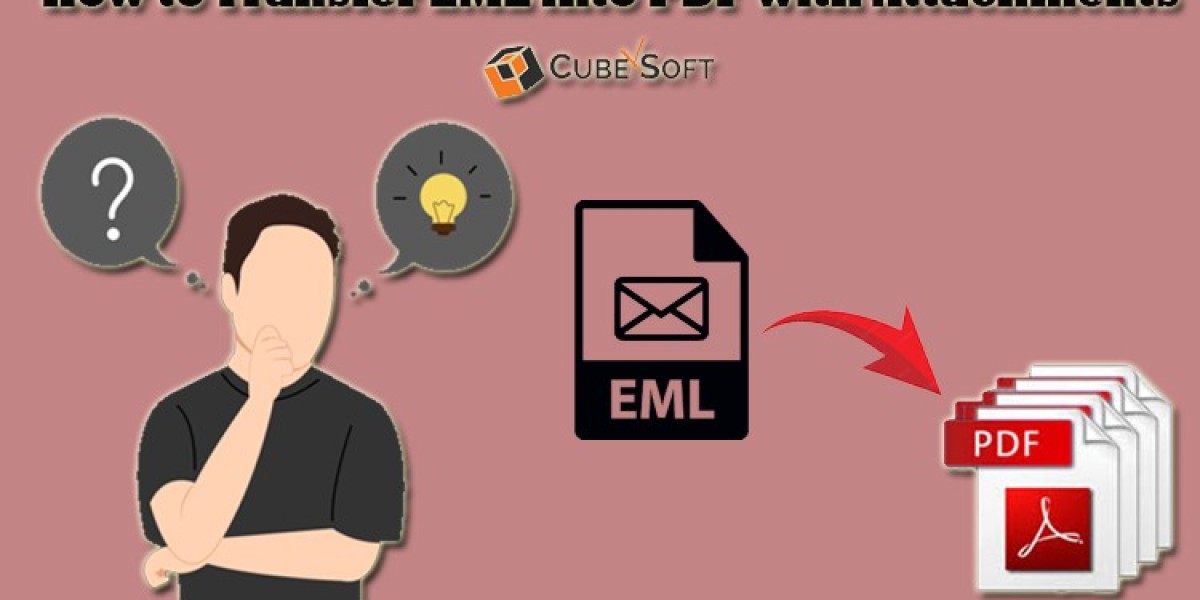 EML to PDF Migration to Convert EML Email File into PDF Format