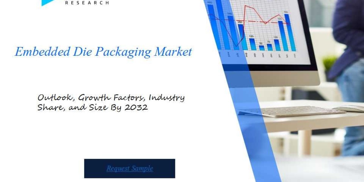 Exploring the Growth and Opportunities in the Embedded Die Packaging Market