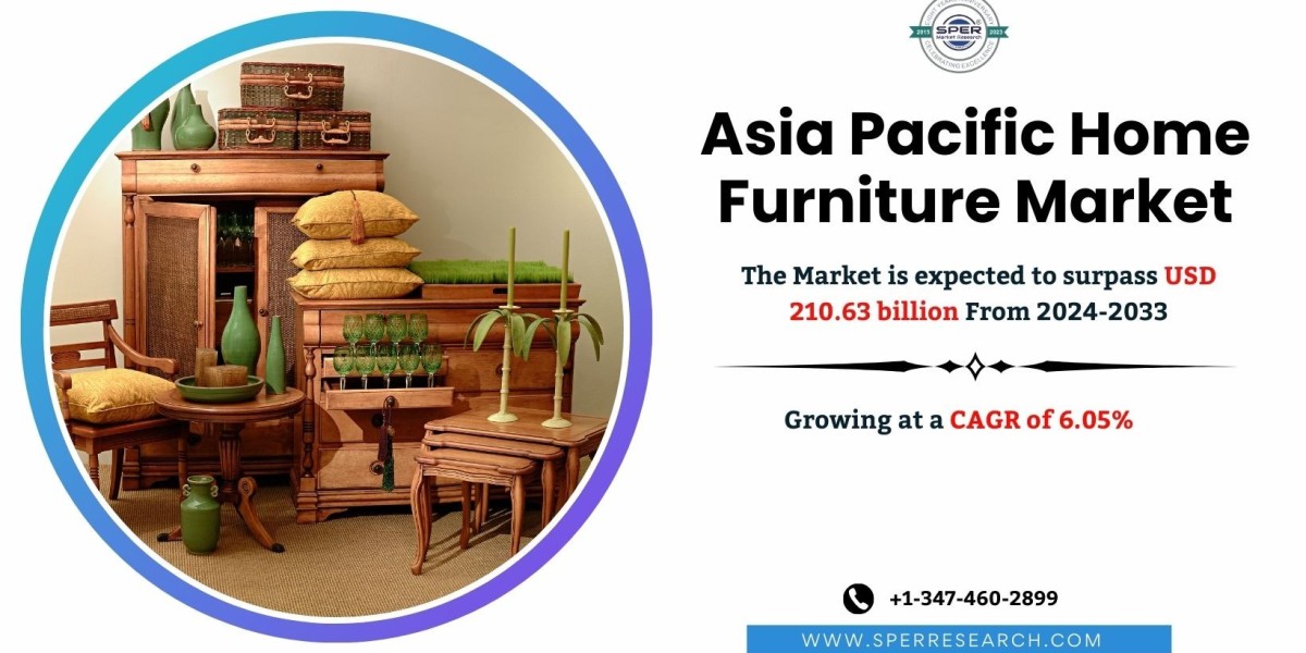 Asia Pacific Home Furniture Market Share, Size, Trends, Growth, Forecast Analysis (2024-2033)