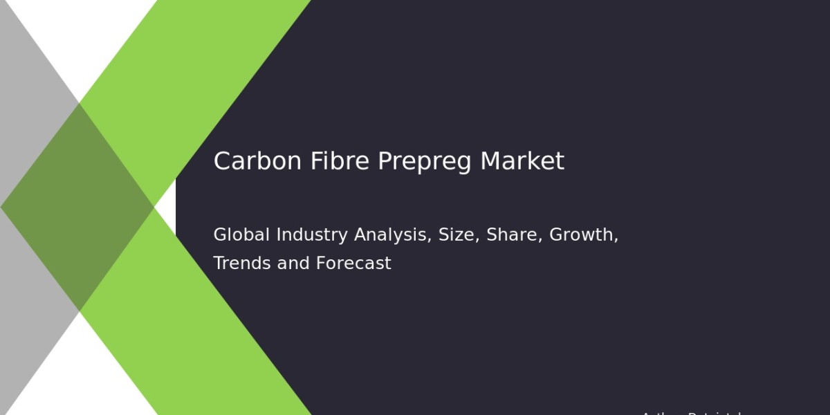 Carbon Fibre Prepreg Industry Growth Drivers 2032