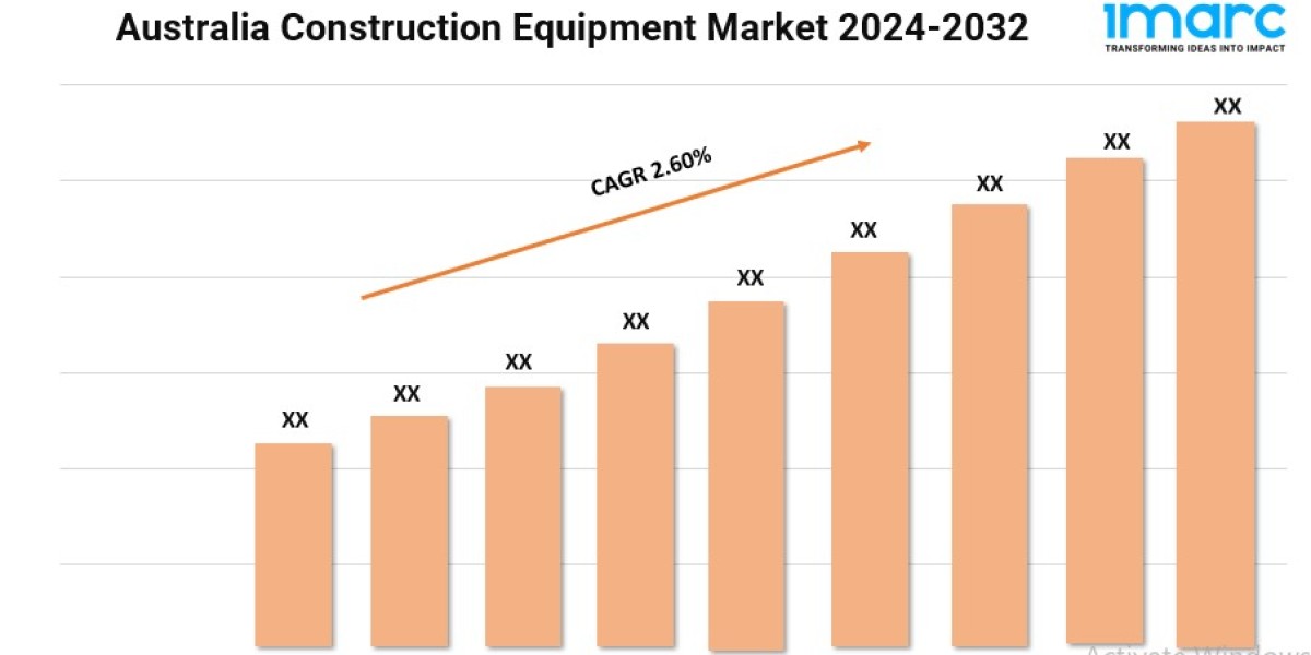 Australia Construction Equipment Market Size, Growth, and Forecast 2024-2032