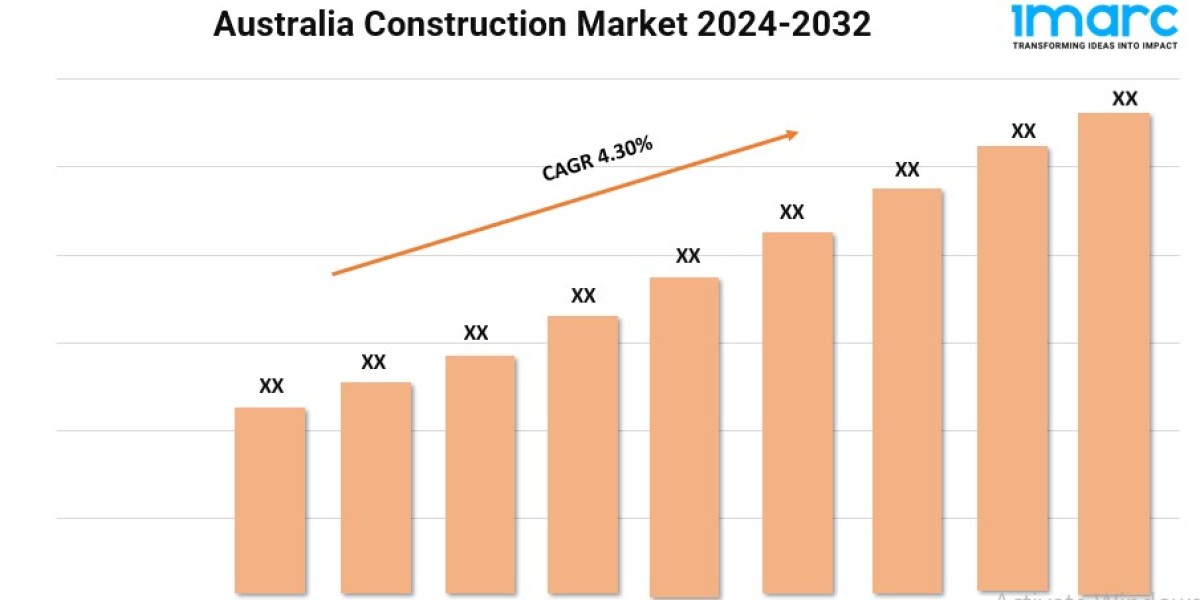 Australia Construction Market Report 2024 | Growth, Trends, and Forecast by 2032