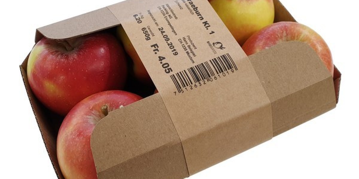 Produce Packaging Market Key Players, SWOT Analysis, Key Indicators and Forecast to 2033