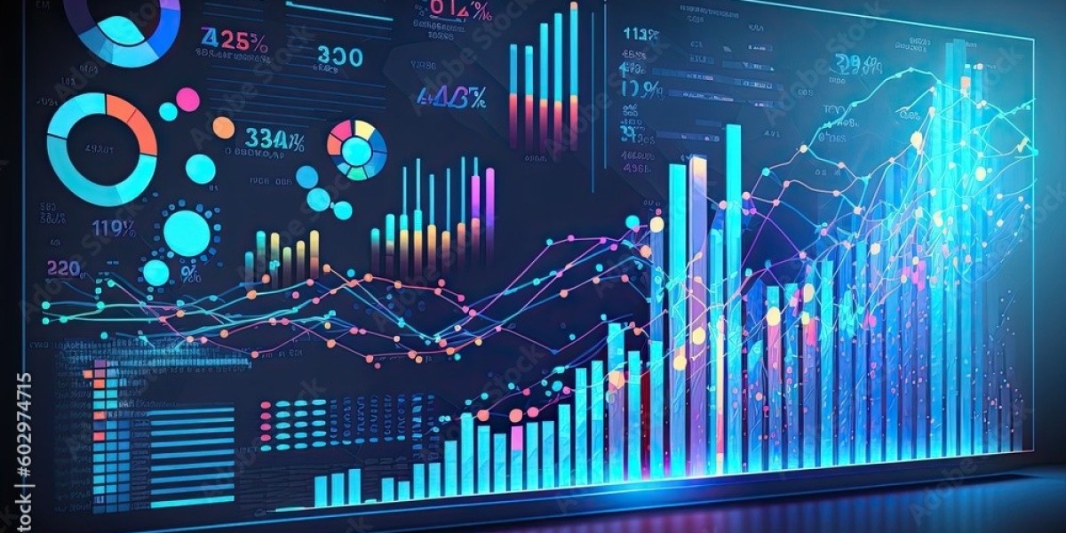 Dry Shampoo Market Statistics: Industry Analysis, Segments, Drivers and Trends Top Key Players(2024-2030)