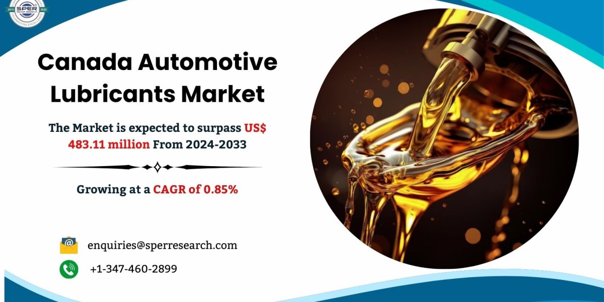 Canada Automotive Lubricants Market Growth, <br>Share, Size, Trends, Forecast Analysis (2024-2033)