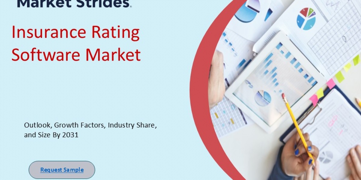 Insurance Rating Software Market Size, Share, and Forecast to 2033