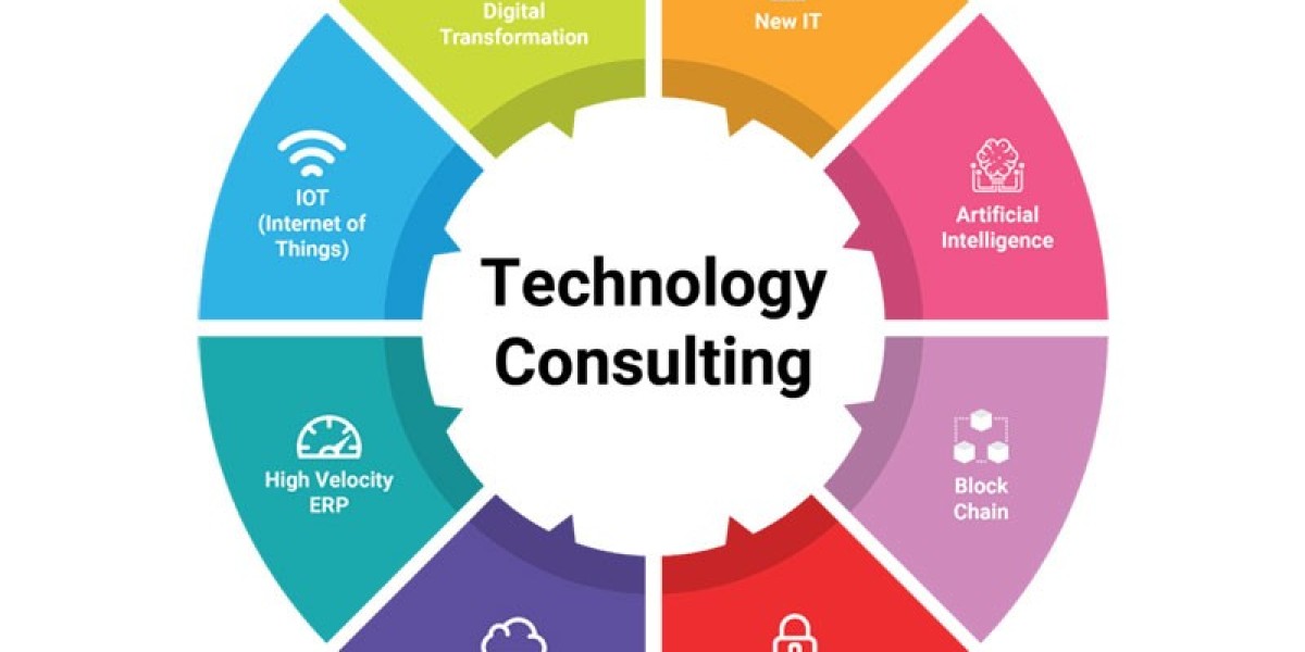 Top 5 Trends Shaping Technology Strategy Consulting Today