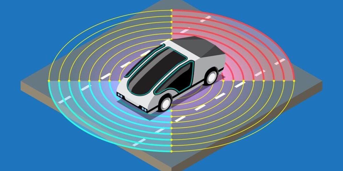 Global Automotive LiDAR Market Analysis and Forecast To 2033