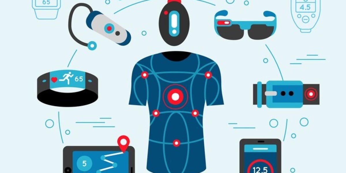 Wearable Healthcare Devices Market: Trends, Innovations, and Growth Forecasts To 2033