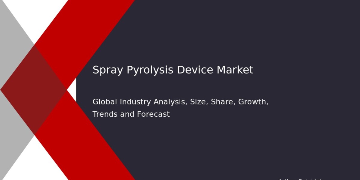 Opportunities in Global Spray Pyrolysis Device Market 2032