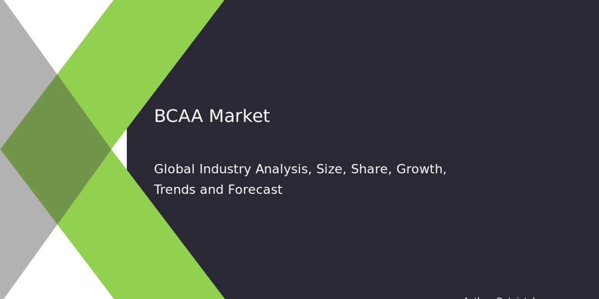 BCAA Market Forecast: Insights & Competitive Analysis 2032