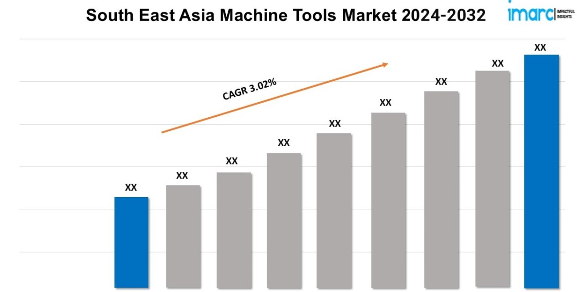 South East Asia Machine Tools Market Size, Share, Growth, Key Players, and Report by 2024-2032