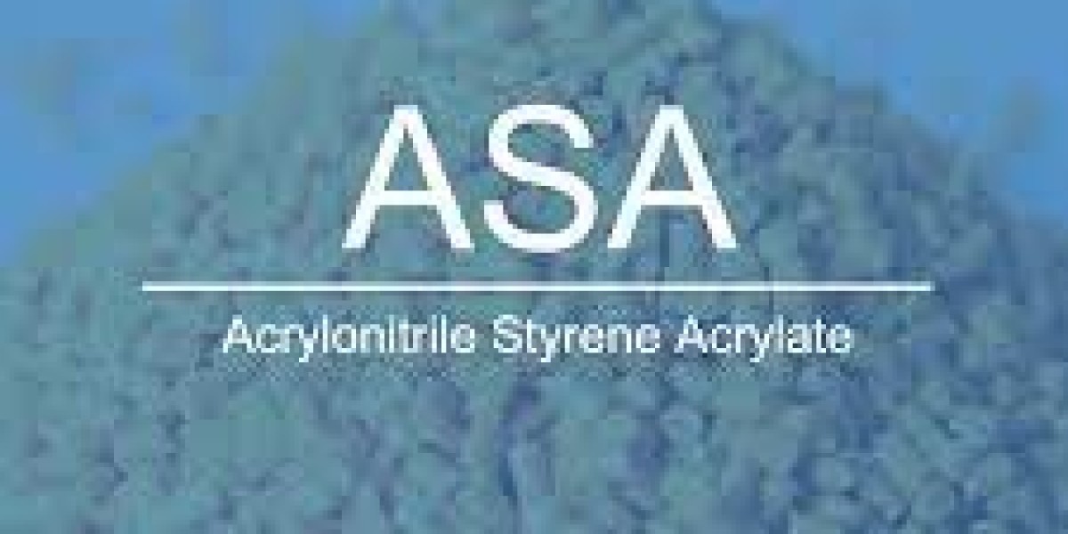 Acrylonitrile Styrene Acrylate ASA Polymer Market Trends 2032