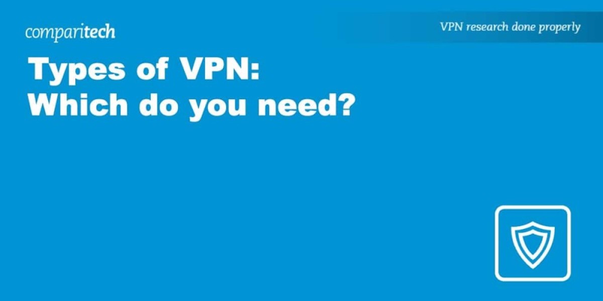 VPN Importance: Safeguard Your Online Privacy