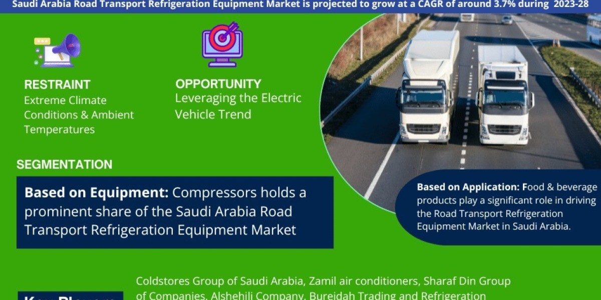 Unlocking Potential: Saudi Arabia Road Transport Refrigeration Equipment Market Growth and Trends Analysis for 2028