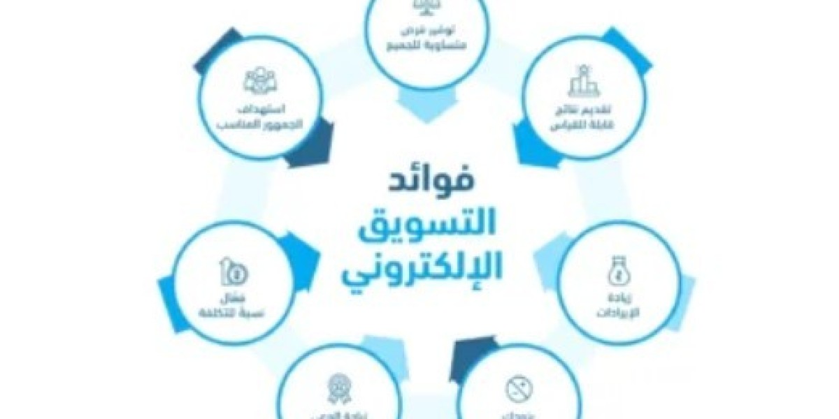 دليل شامل للتسويق الإلكتروني وزيادة المبيعات: استراتيجيات وأدوات متجر بزنس فاطمة