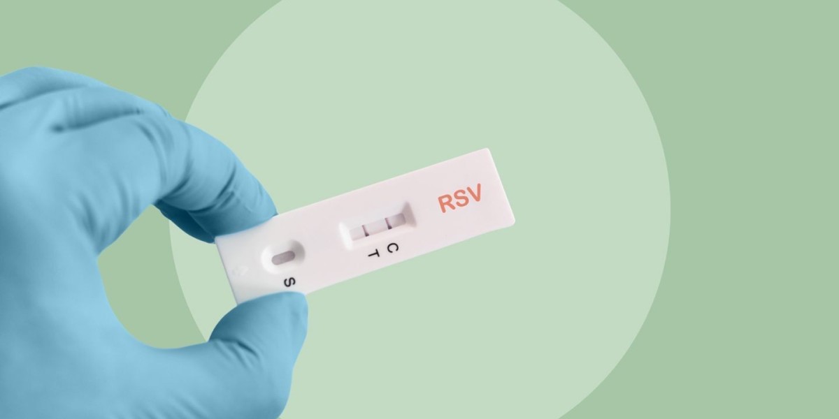 Respiratory Syncytial Virus (RSV) Diagnostics Market Research: Future Outlook on Demand & Challenges