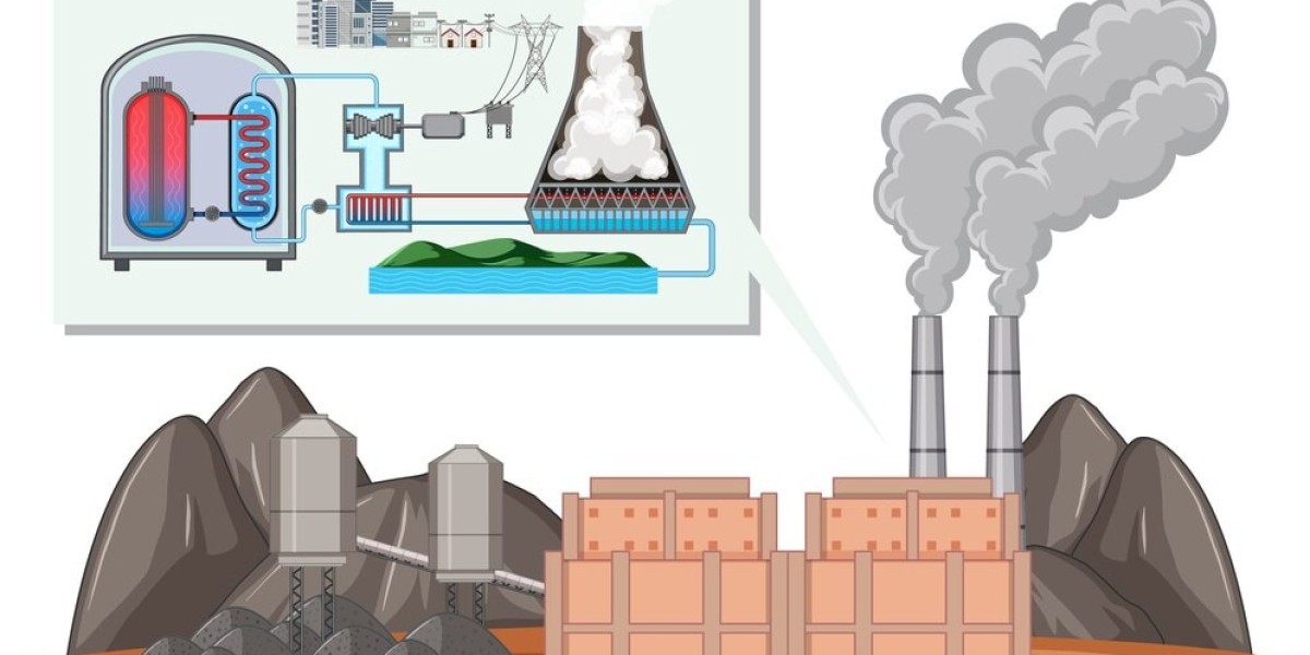 Molten Salt Energy Storage Market Forecast: Trends to 2033