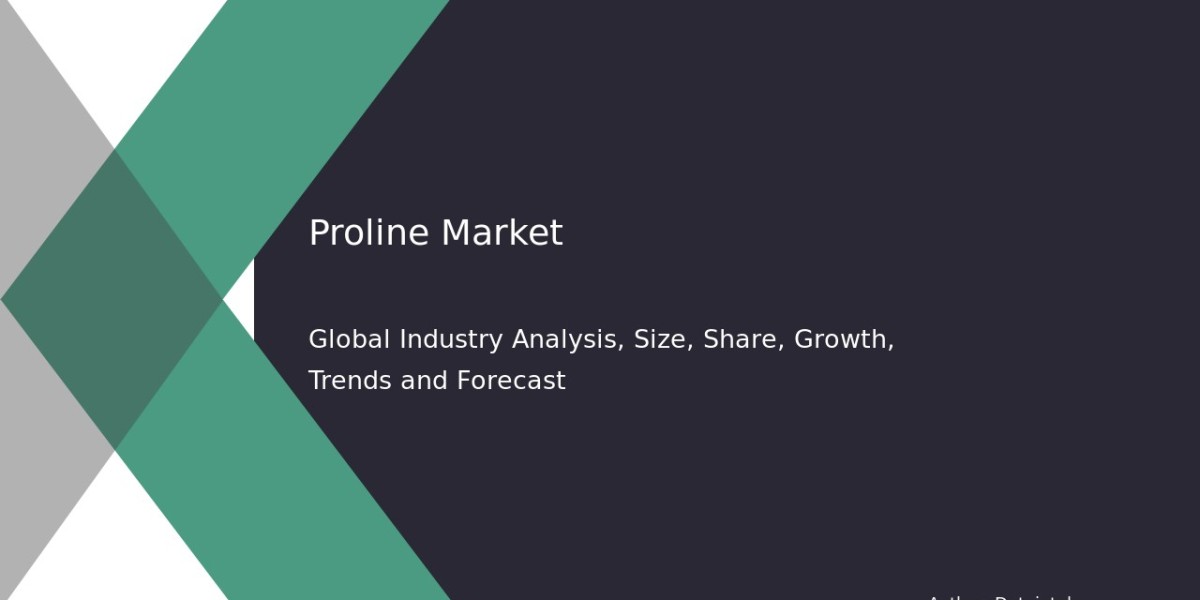 Global Proline Market Insights & Future Outlook 2032