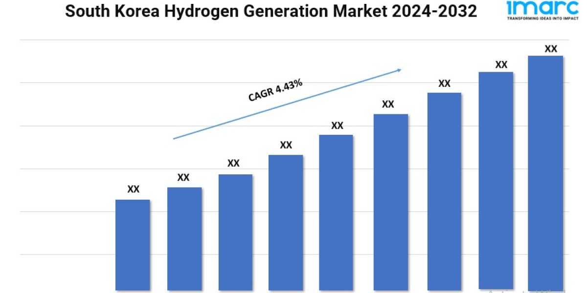 South Korea Hydrogen Generation Market Size, Demand, and Forecast 2024-2032