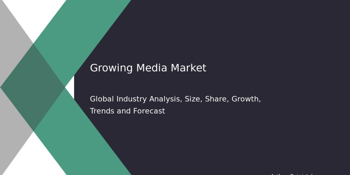 Segment-Wise Analysis of Growing Media Market Growth