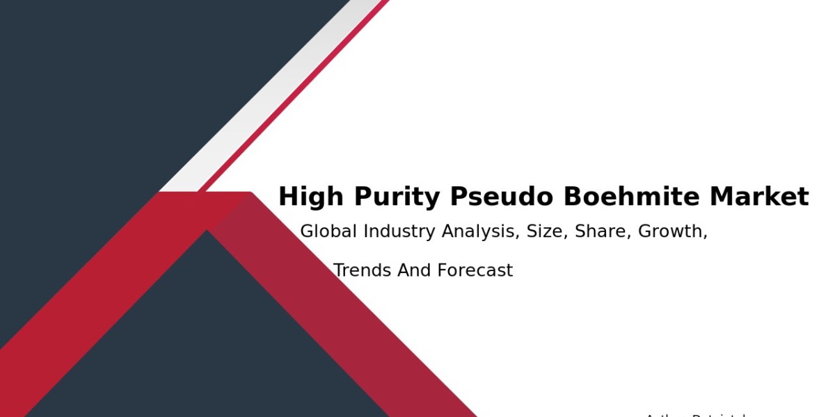 Global Analysis of High Purity Pseudo Boehmite Market Trends 2032