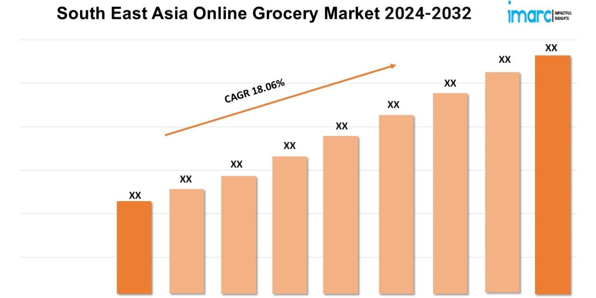 South East Asia Online Grocery Market Size, Share, Growth and Forecast 2024-2032