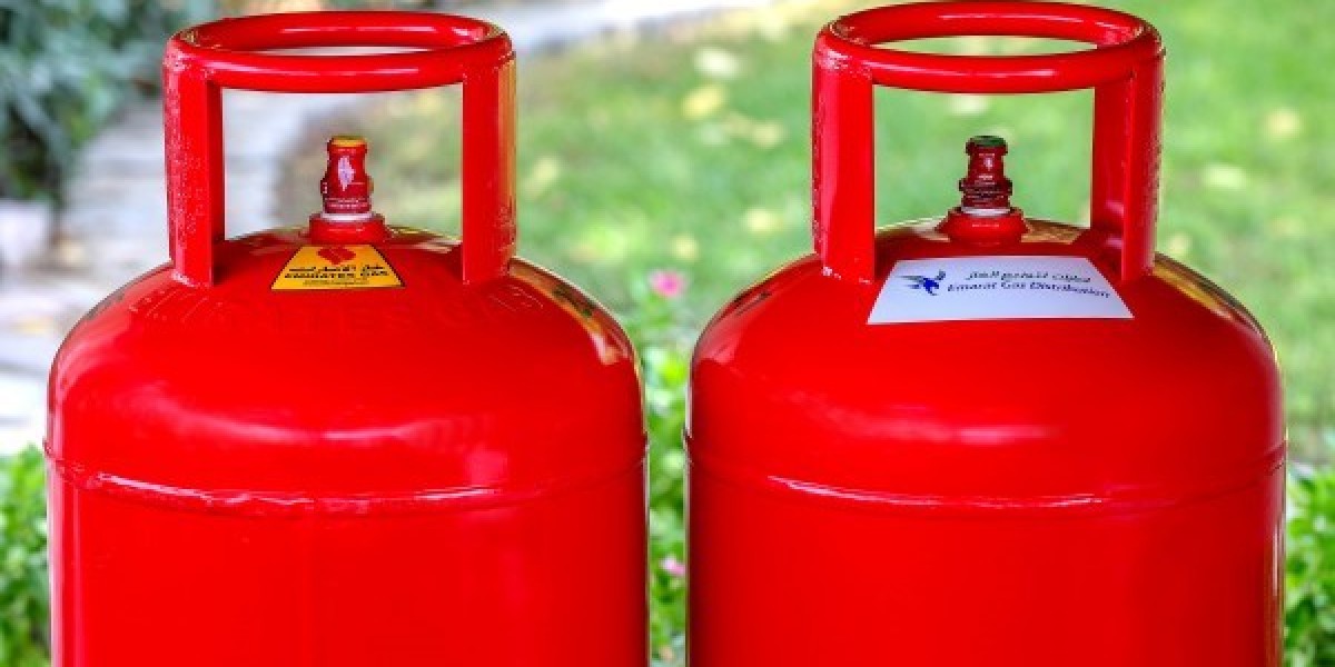 Gas Cylinder Market 2024 Key Players, SWOT Analysis, Key Indicators and Forecast to 2034