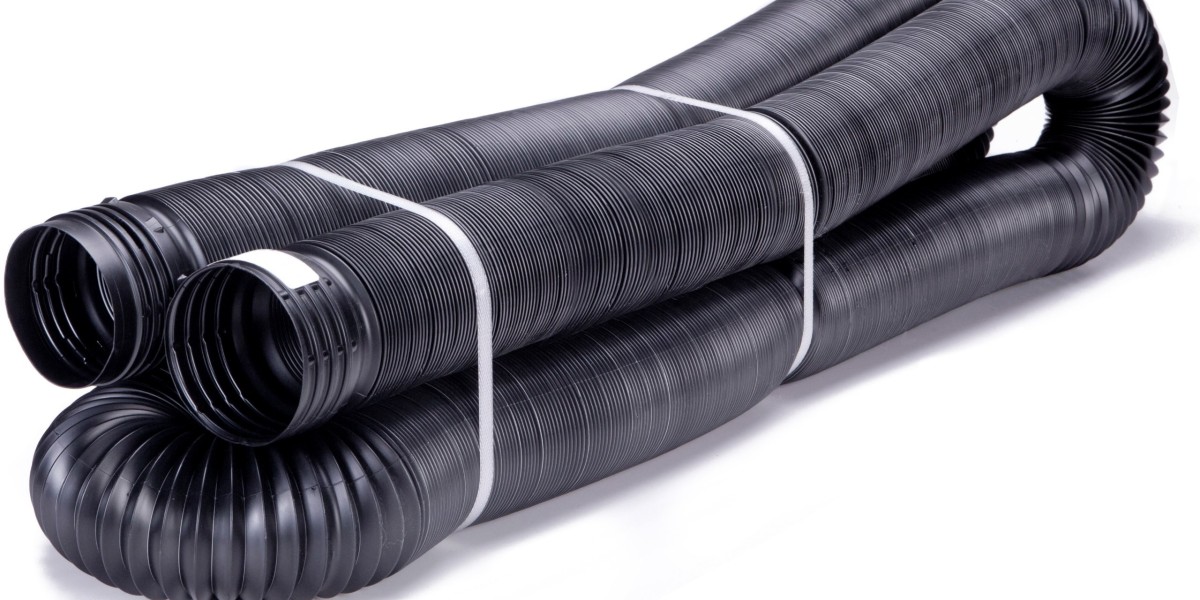 Flexible Pipes Market as It Nears USD 2 Billion by 2033