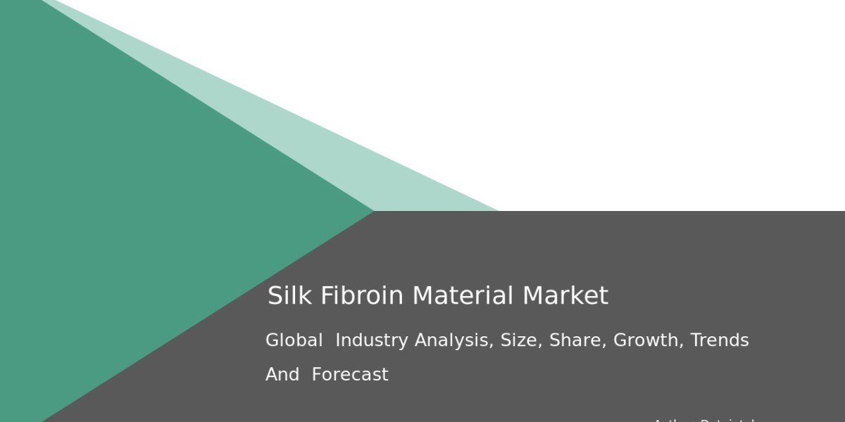 Silk Fibroin Material Market Trends: Regional & Global Analysis 2032