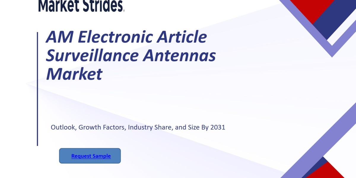 Global AM Electronic Article Surveillance Antennas Market Industry Outlook 2025-2033: Key Insights and Market Share Anal