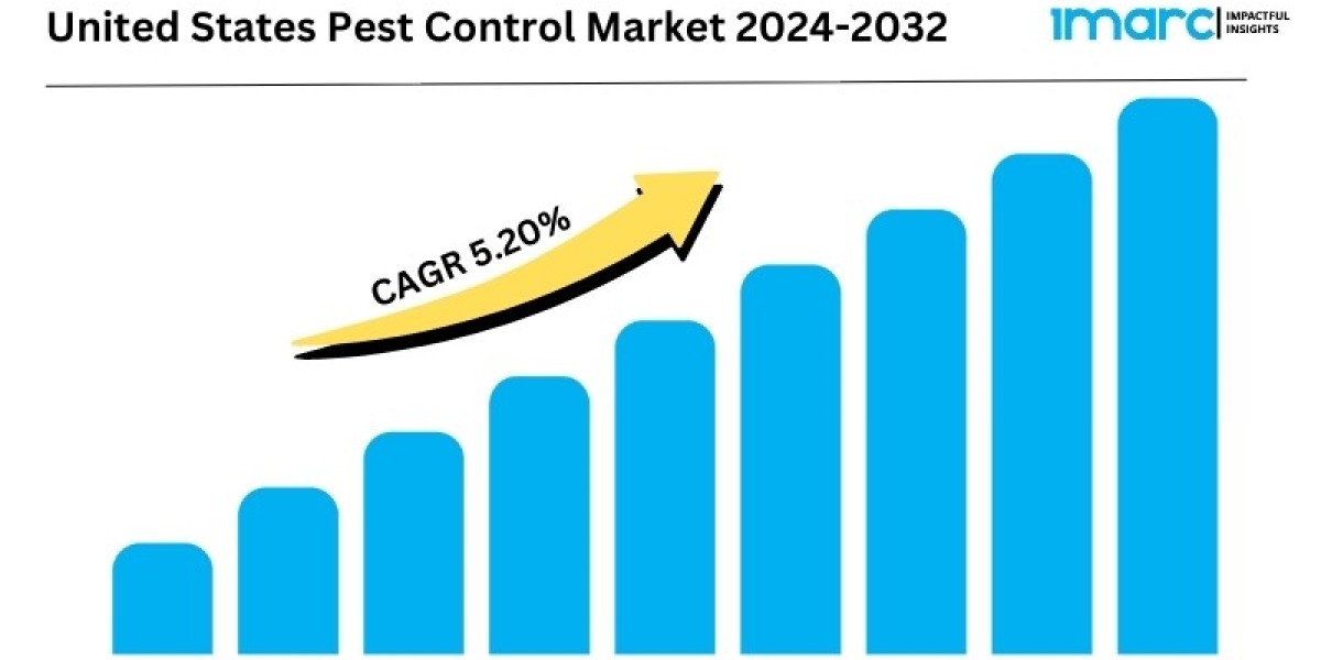 United States Pest Control Market to Hit USD 9.6 Billion by 2033 IMARC Group