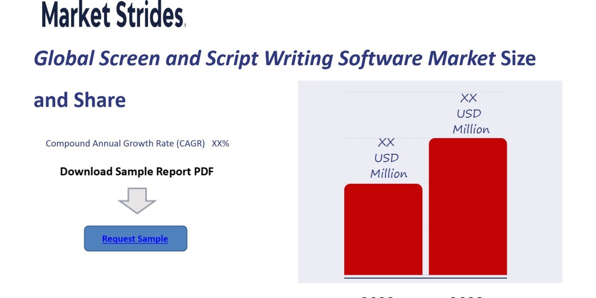 Global Screen and Script Writing Software Market Industry Outlook 2025-2033: Key Insights and Market Share Analysis