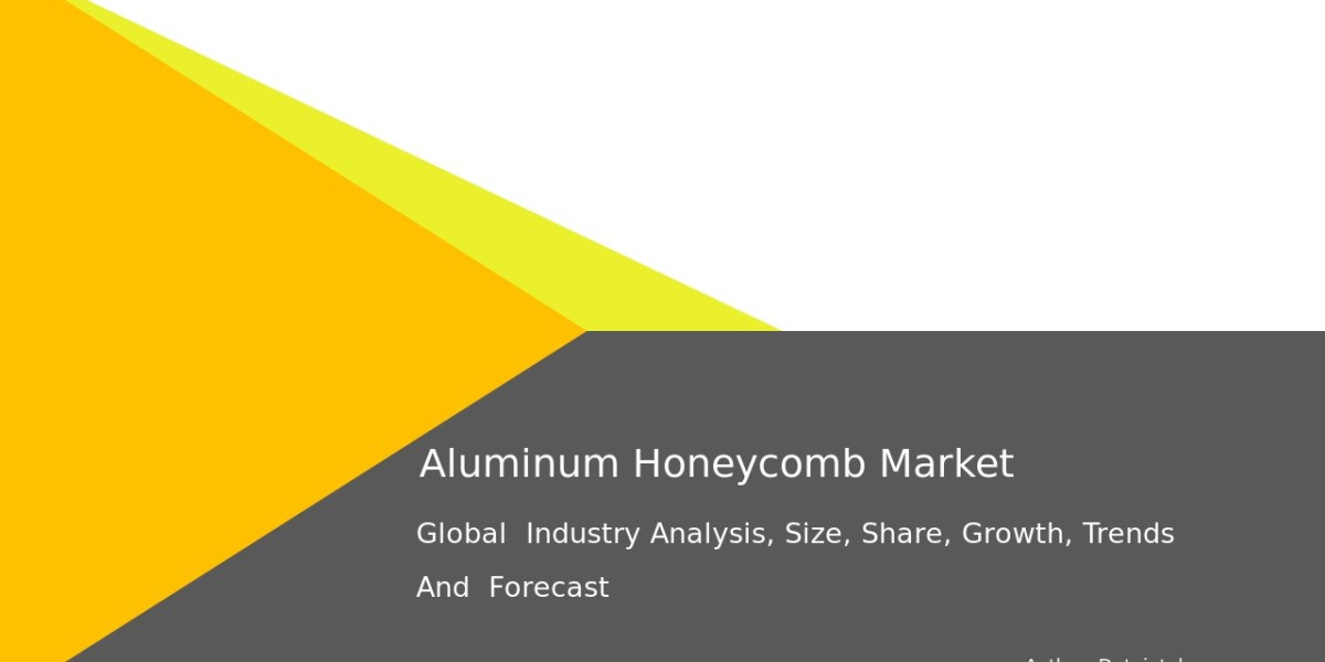 Global Aluminum Honeycomb Market Share Insights 2032