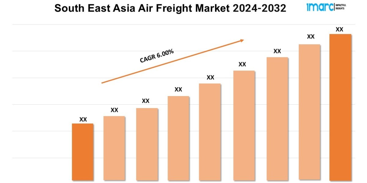 South East Asia Air Freight Market Trends 2024, Size, Share, Growth, Key Players, and Report by 2032