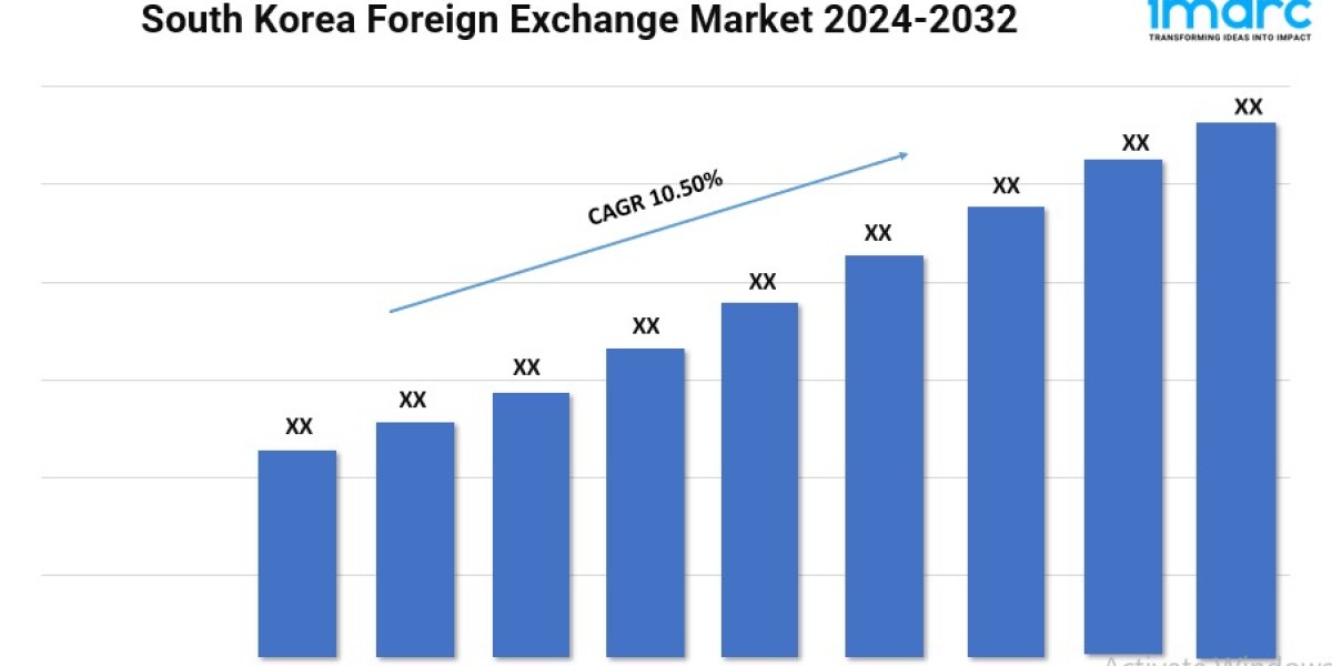 South Korea Foreign Exchange Market 2024 | Growth, Trends, and Forecast by 2032