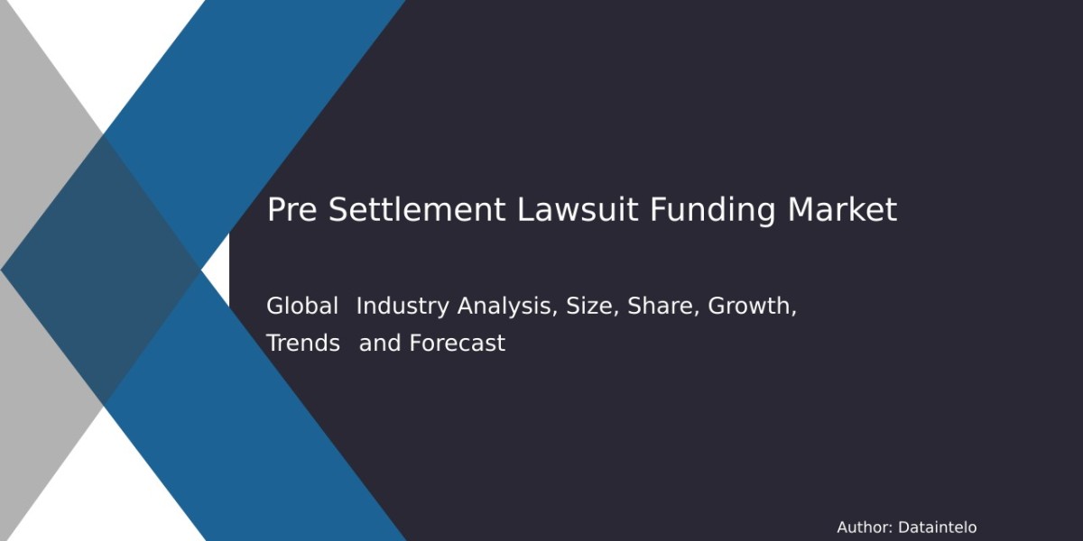 Pre Settlement Lawsuit Funding Market Trends, Forecast, and Growth 2032