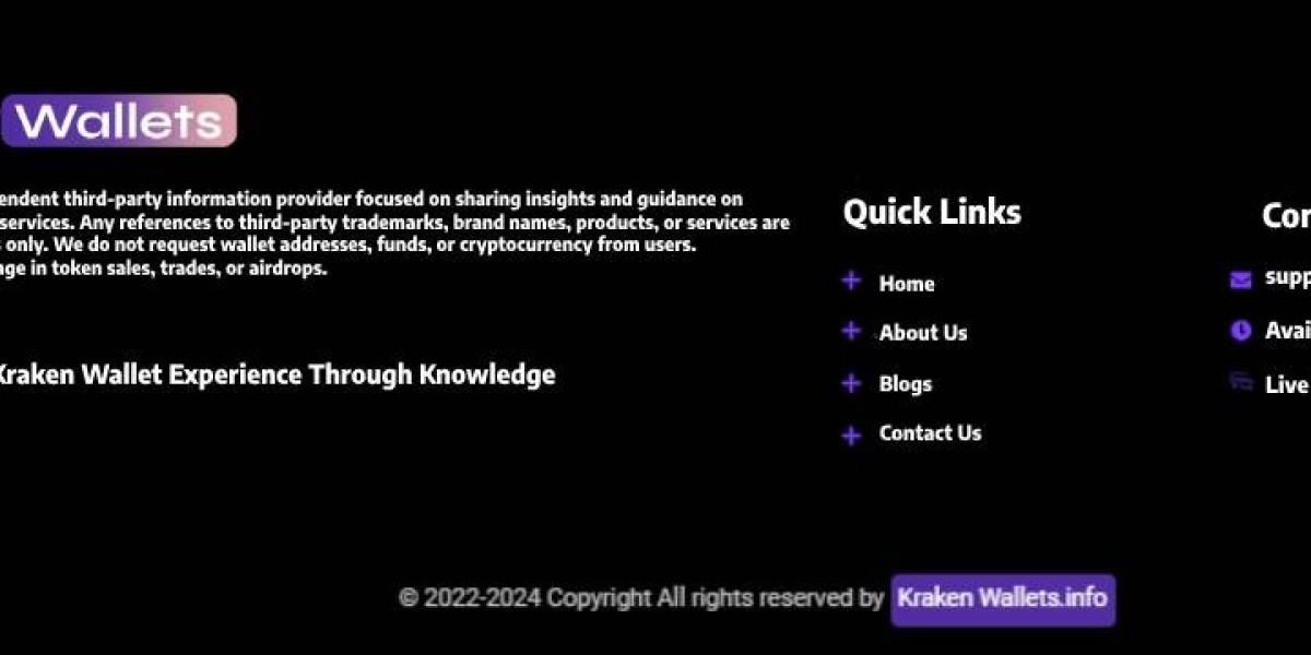 {Contact Now™} What is the Robinhood address number?