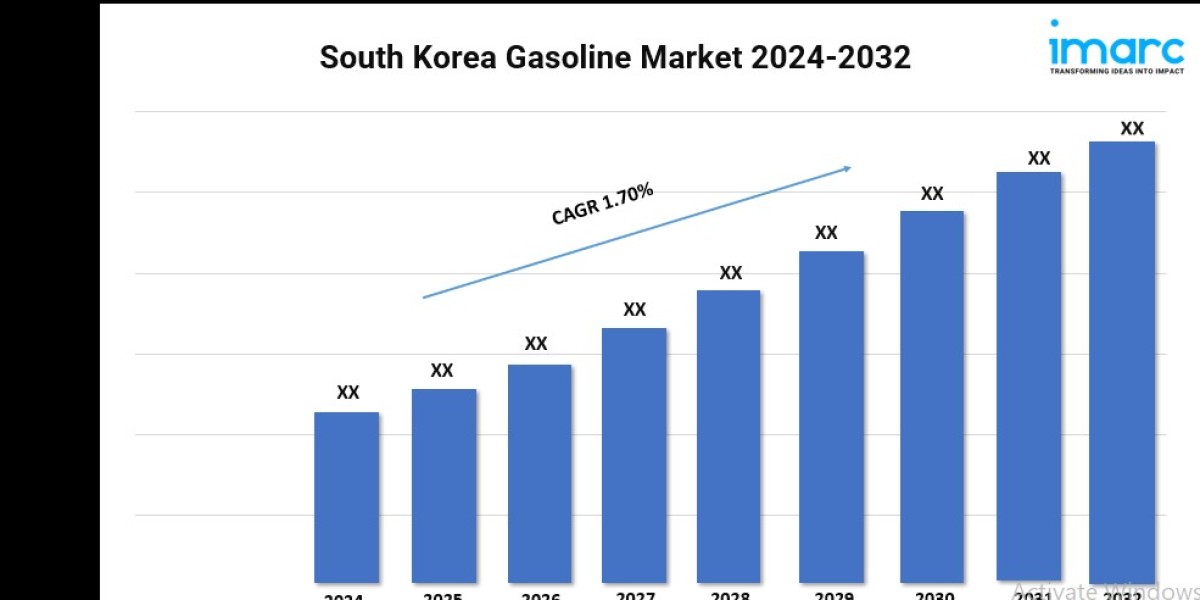 South Korea Gasoline Market Size, Share, Trends and Forecast 2024-2032