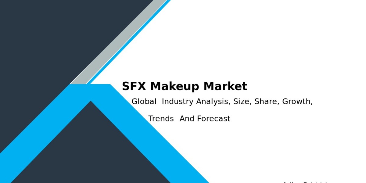 Global Analysis of SFX Makeup Market: Size and Trends Forecast 2032