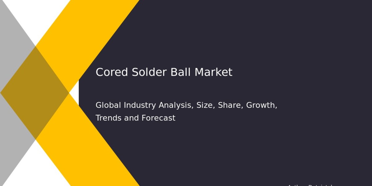 Future Prospects: Cored Solder Ball Market Report 2032