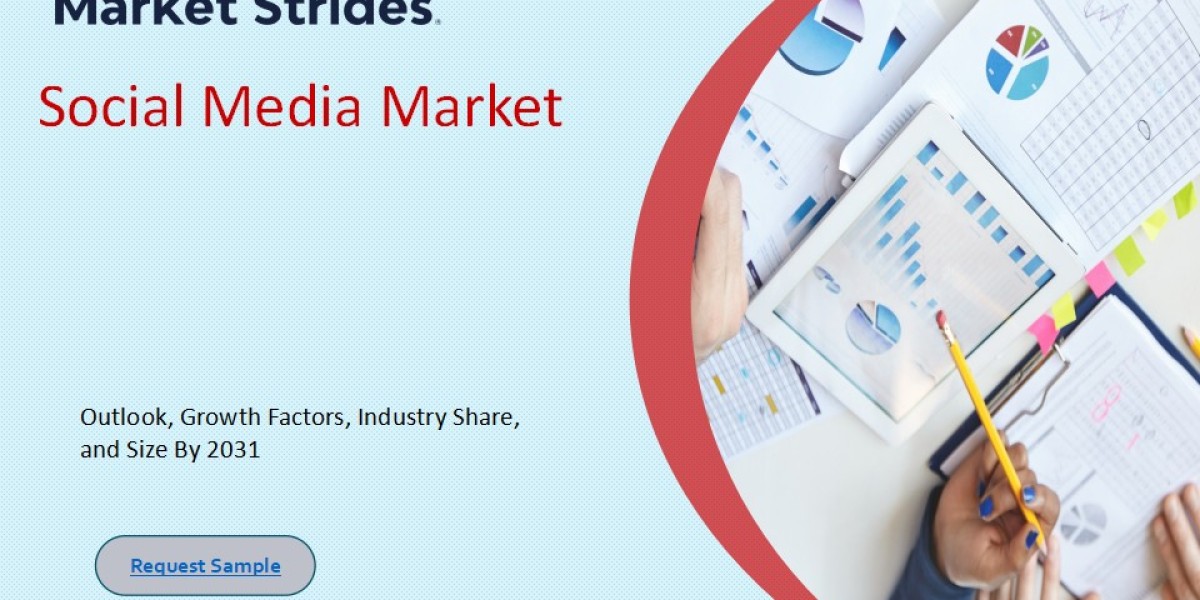 Social Media Market Insights and Forecast 2023-2033: Key Drivers and Trends