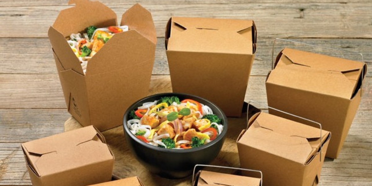 Foodservice Paper Bag Market 2024 Key Players, SWOT Analysis, Key Indicators and Forecast to 2034