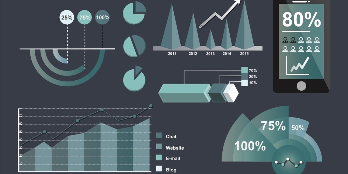 Strategic Insights into Emerging Milking Pulsator Market Dynamics 2032