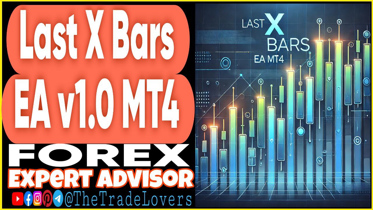 Last X Bars EA v1.0 MT4 Presets (Works on Build 1431 ) | Forex Robot | MT4 Expert Advisor - Payhip