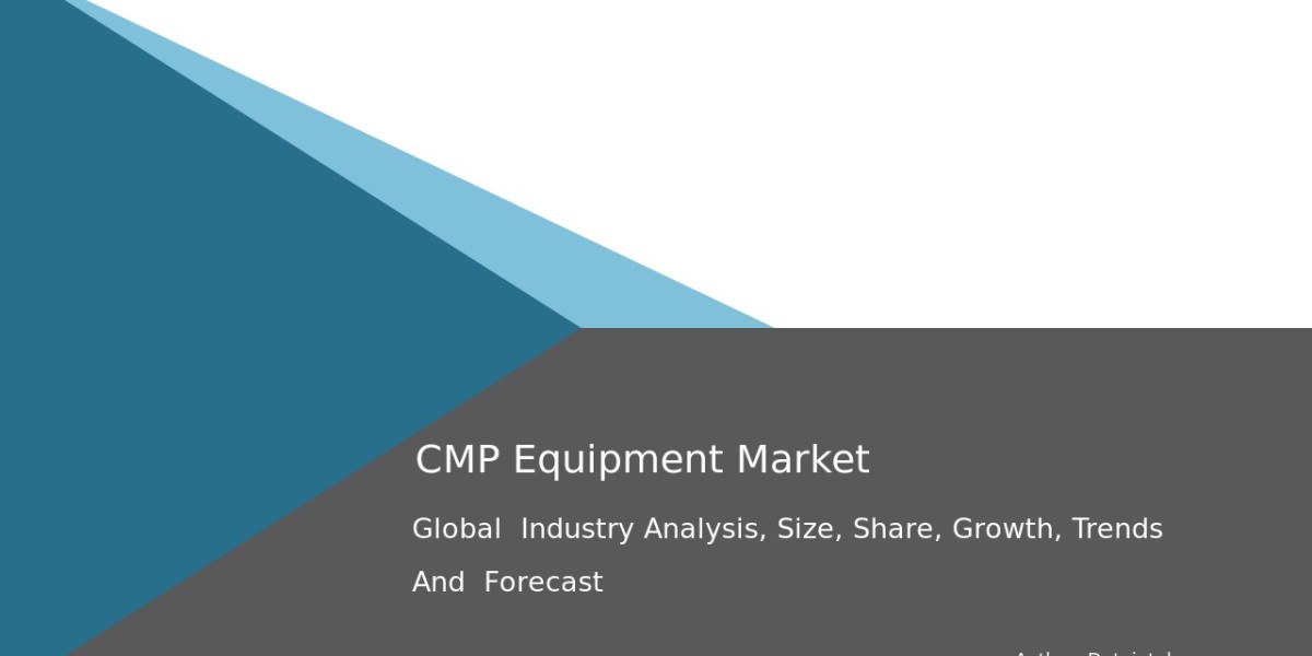 Global CMP Equipment Market Opportunities & Growth Rate 2032