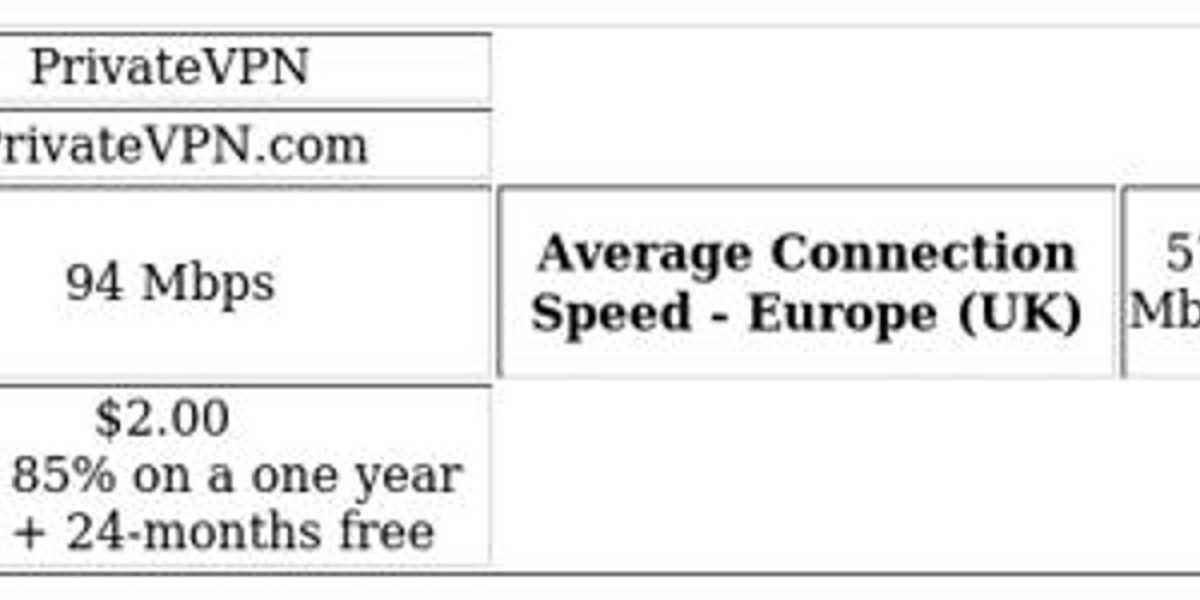 VPNs for Stremio - Top Options & Features