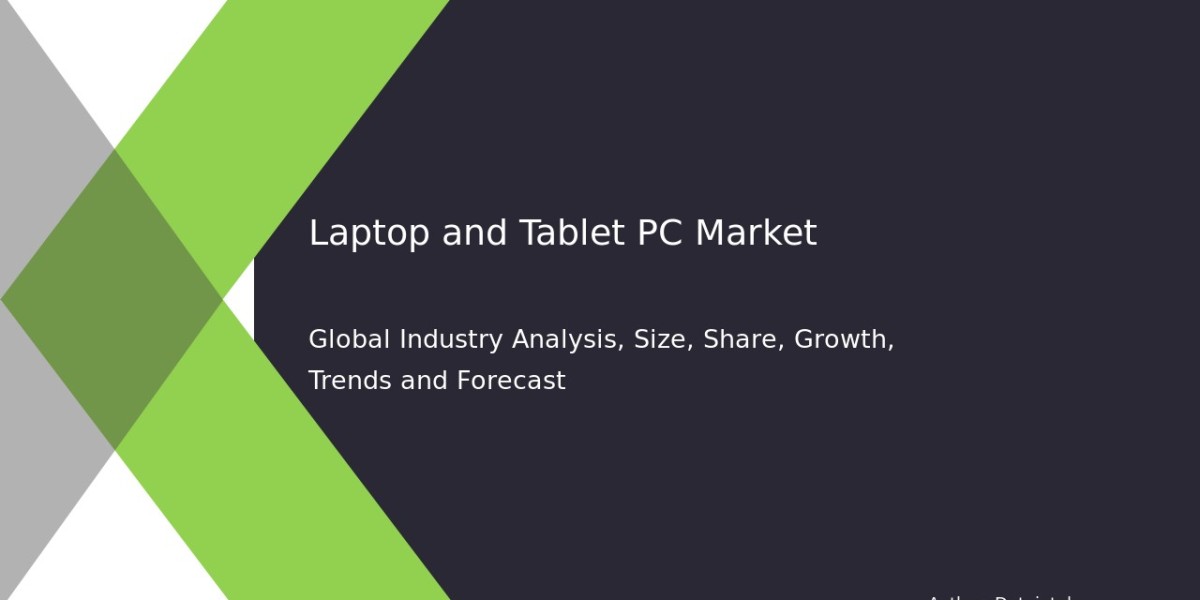 Laptop and Tablet PC Industry Size, Share & Analysis 2032