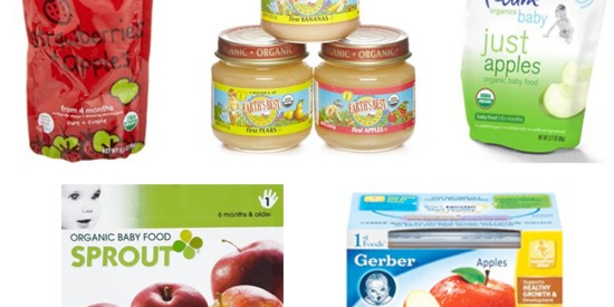 Baby Food Market Analysis, Size, Share, Growth, Trends, and Forecasts by 2031