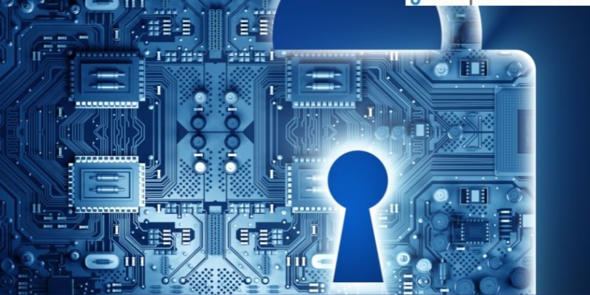 Cyber Security Market Size, Share, Trends & Forecast | 2034